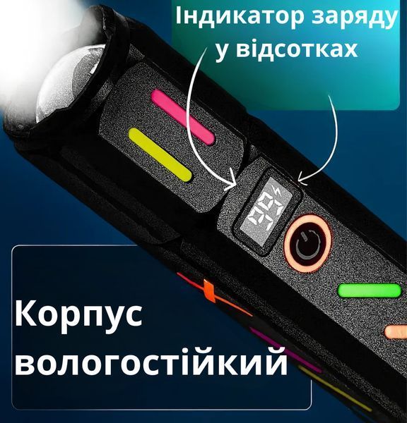 Ліхтар NIGHT VISION FLUORESCENCE 530 WHITE LASER LED PM30-TG, Power Bank, 1x18650, ЗП Type-C, zoom, Box v11619 фото