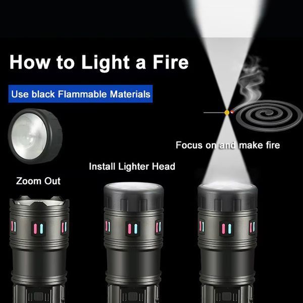Фонарь NIGHT VISION FLUORESCENCE AK178-1-WHITE LASER LED PM60-TG+COB, 4x18650, power bank, ЗУ Type-C, zoom, 5 v10792 фото
