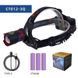Ліхтар налобний NIGHT VISION FLUORESCENCE CT012-3Q-TG, 1 РЕЖИМ, 3x18650, ЗП Type-C, Power Bank, zoom, Box v11625 фото 2