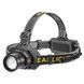Ліхтар налобний BL-T701B-TG, 2x18650, ЗП Type-C, zoom, Box v11642 фото 4