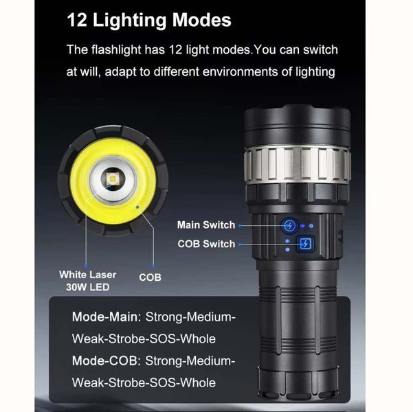 Фонарь YEMAO YM-G931 TG 30W+COB, 1x40700, Power Bank, ЗУ Type-C, zoom v12012 фото