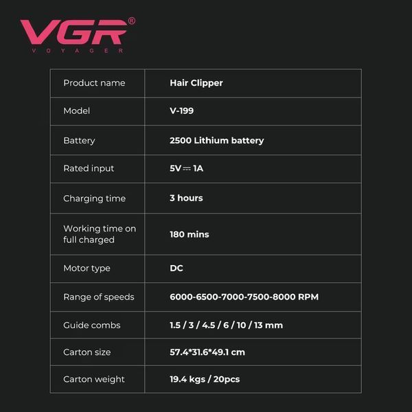 Аккумуляторная машинка для стрижки (clipper) VGR V-199 GREEN, 6 насадок, LED display v12069 фото