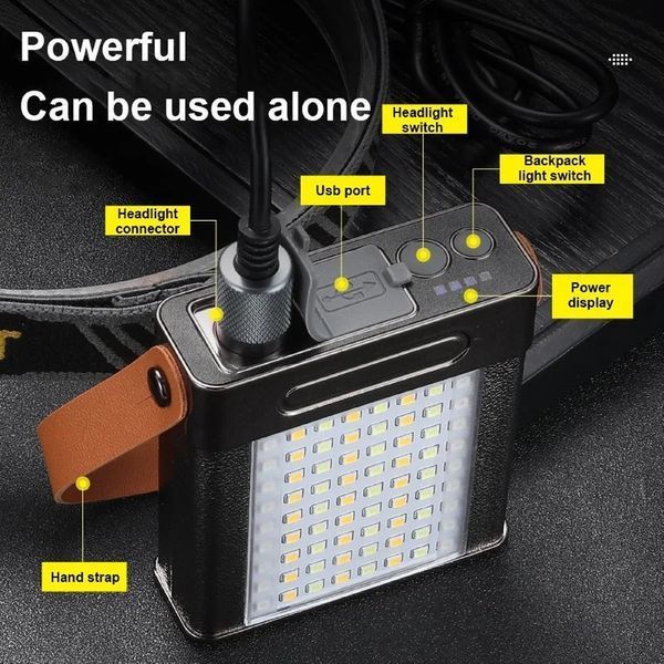 Фонарь налобный YEMAO YM-T102 TG+SMD(White+Red), Li-Ion аккумулятор, ЗУ Type-C, Internal battery, zoom v12041 фото