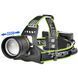 Ліхтар налобний BL-A12-3-P90, Power Bank, 3x18650, zoom, ЗП Type-C, Box v8970 фото 9