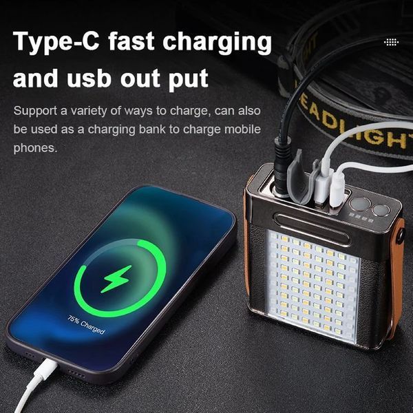 Ліхтар налобний YEMAO YM-T103 TG+SMD(White+Red), Li-Ion акумулятор, ЗУ Type-C, Internal battery v12042 фото